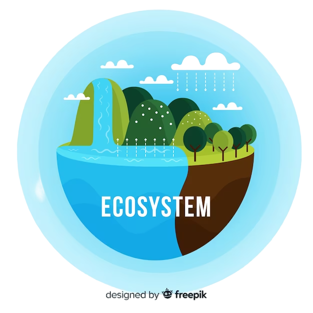 An Ecosystem icon which defines the culture of company gives the meaning of cooperation.